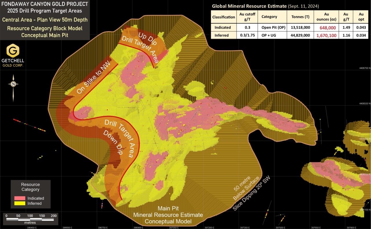 2025 Drill Target Areas