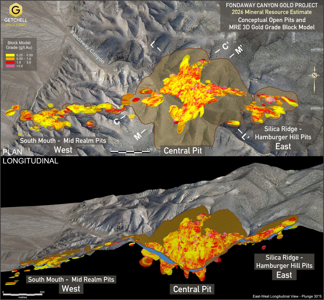 2026mre Fig01 2026 Mre Plan + Longitudinal