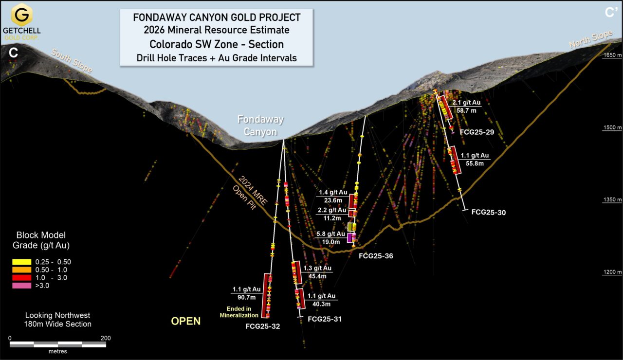 2026mre Fig02 Col Sw Section 2025 Drill Holes + 2026 Pit Outline
