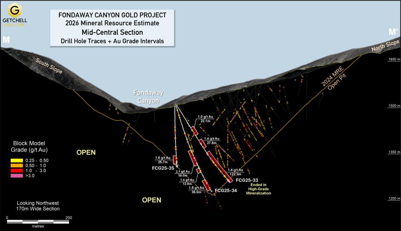 2026mre Fig05 Mid Central Section 2025 Drill Holes + 2026 Pit Outline